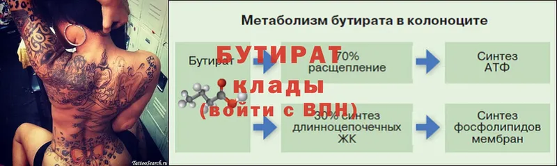 Где купить наркотики Салехард А ПВП  Меф  Галлюциногенные грибы  Конопля  кракен как войти  ГАШ 